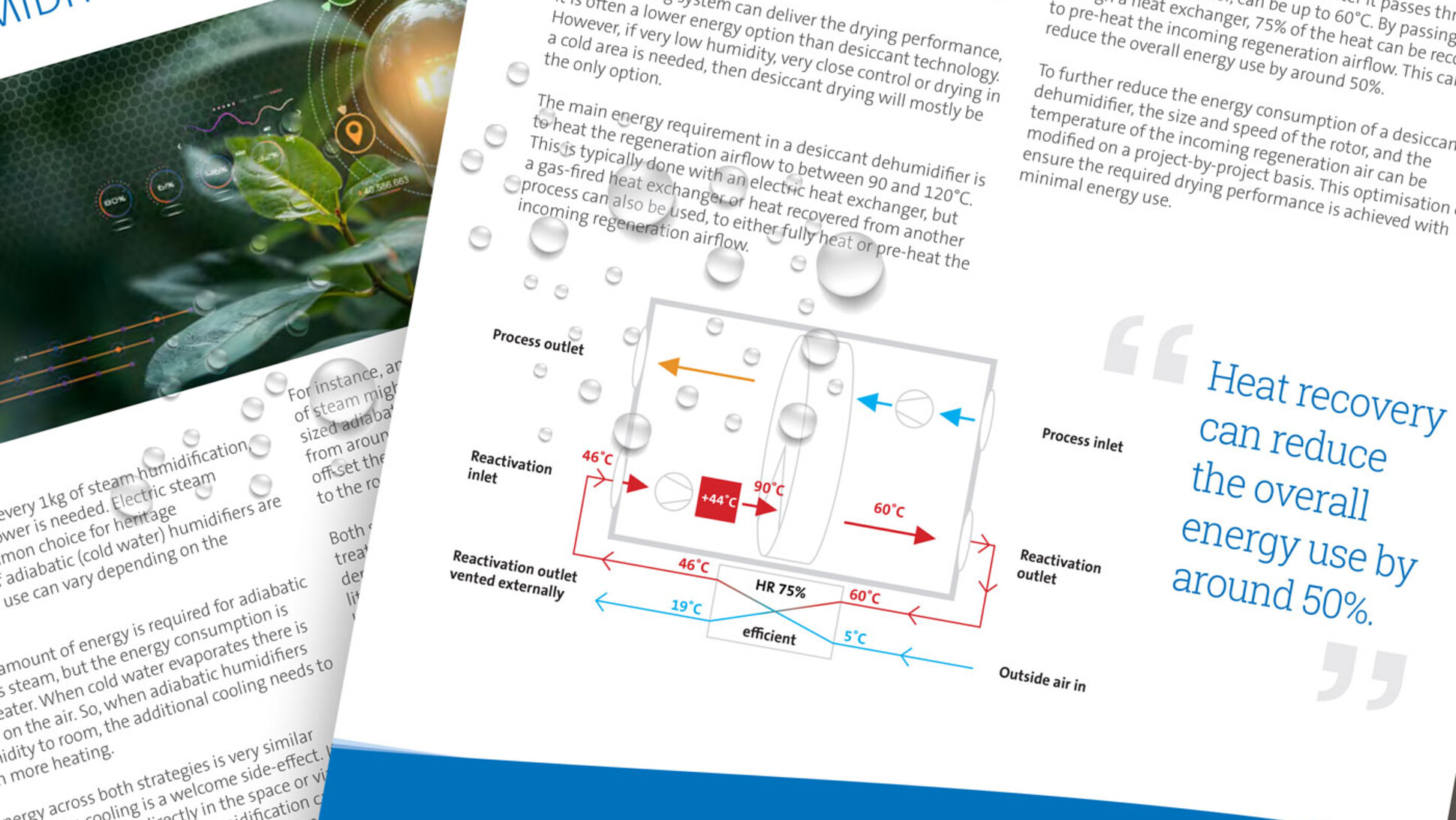 10-point guide to heritage & museum humidity management