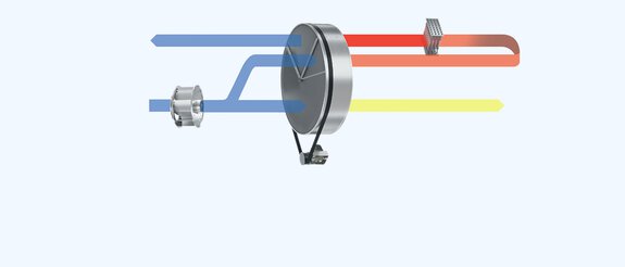 Image Condair DA adsorption dryer operating principle